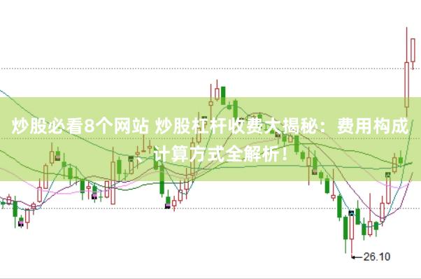 炒股必看8个网站 炒股杠杆收费大揭秘：费用构成、计算方式全解析！