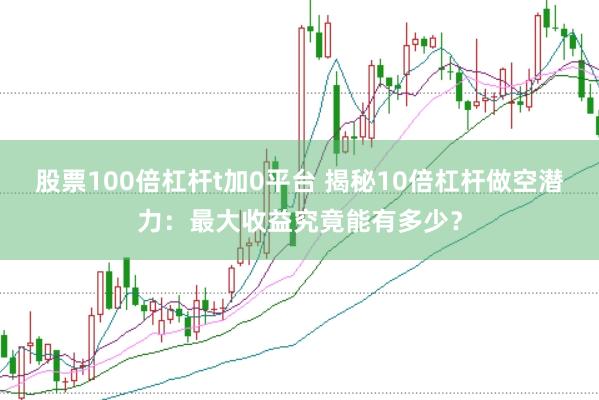 股票100倍杠杆t加0平台 揭秘10倍杠杆做空潜力：最大收益究竟能有多少？