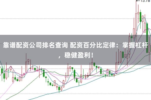 靠谱配资公司排名查询 配资百分比定律：掌握杠杆，稳健盈利！