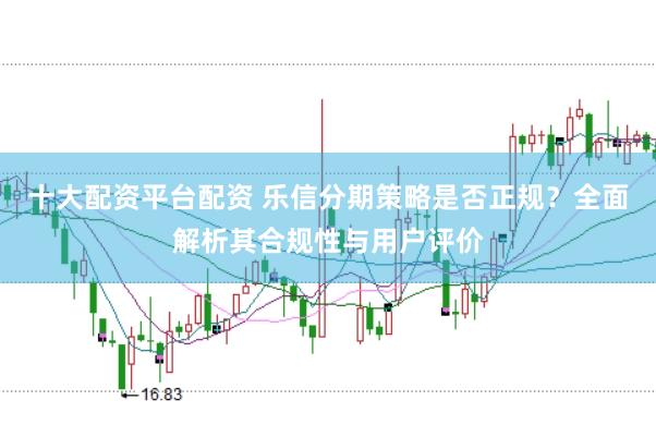 十大配资平台配资 乐信分期策略是否正规？全面解析其合规性与用户评价
