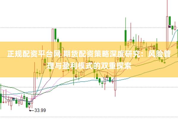正规配资平台网 期货配资策略深度研究：风险管理与盈利模式的双重探索