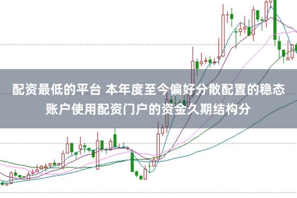 配资最低的平台 本年度至今偏好分散配置的稳态账户使用配资门户的资金久期结构分