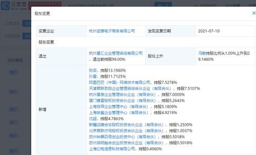 阿里b站投资涵意电商,分别持股7.53 0.5